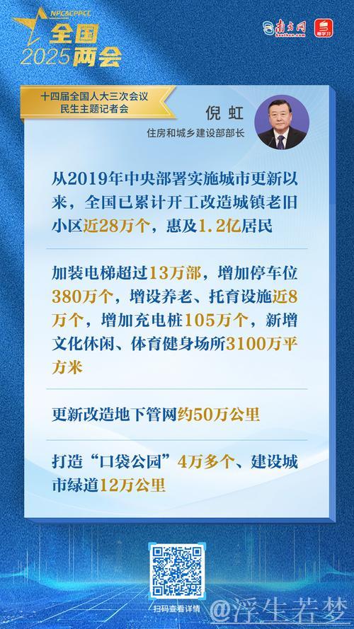 第二批城市更新案例公布 2019年起已启动改造近28万个城镇旧小区