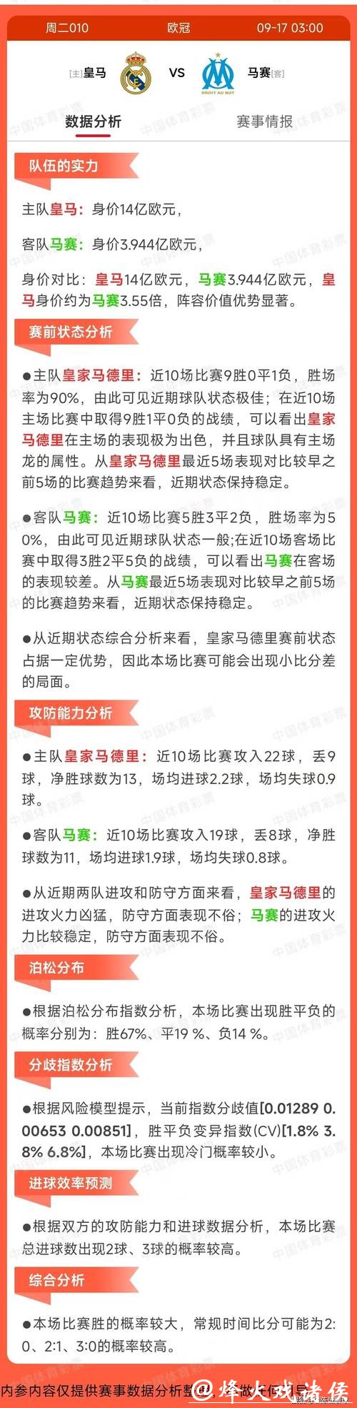 世界杯外围下注靠谱吗?风险与收益分析 世界杯外围下注靠谱吗?风险与收益分析