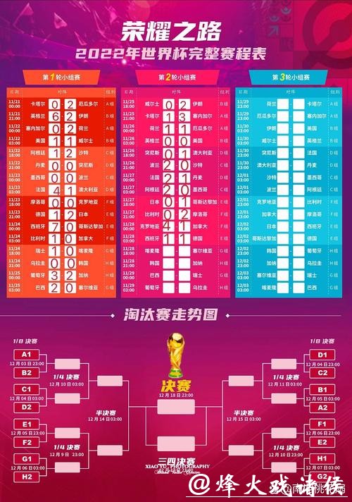 世界杯投注下注前攻略大全 世界杯投注下注前攻略大全