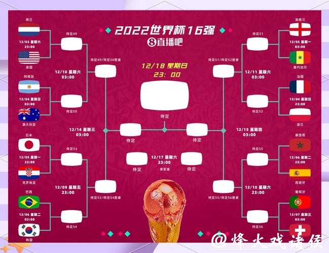 聊聊世界杯外围平台的大数据与预测技术